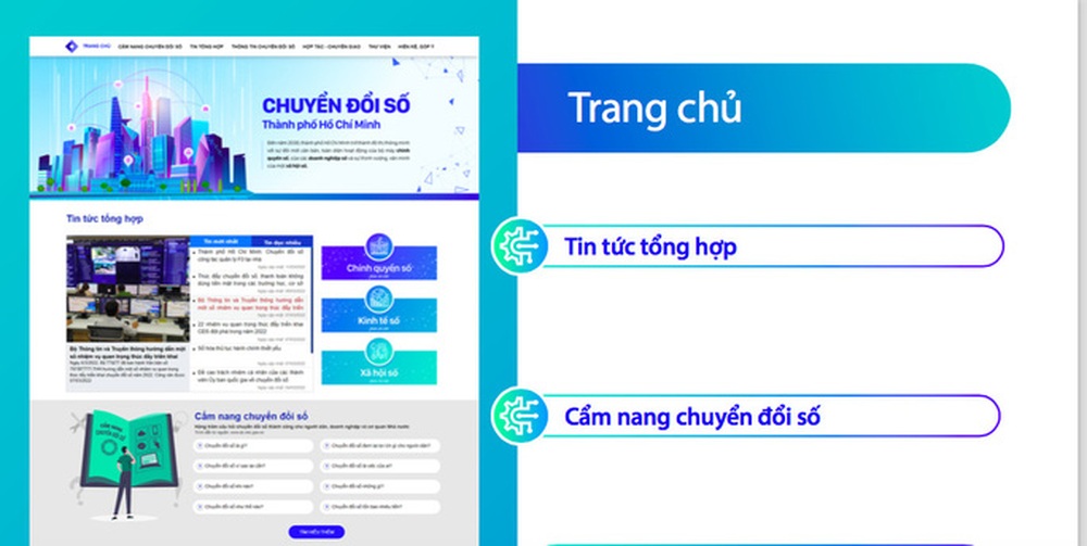 Ho Chi Minh City: First Digital Transformation Portal - Photo 3.