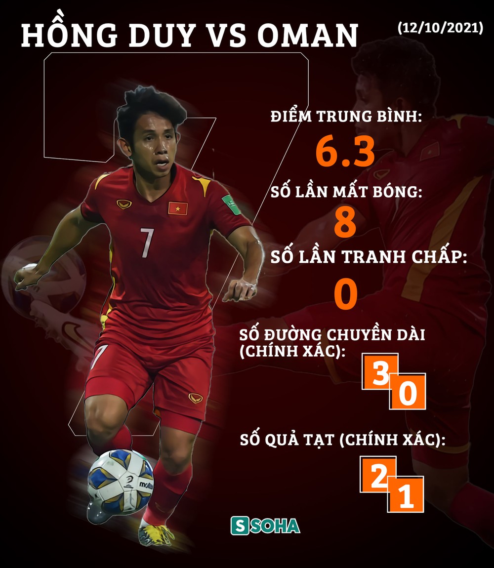 Bộ đôi quân bầu Đức vắng mặt hóa ra lại là cơ may cho đội tuyển Việt Nam? - Ảnh 6.