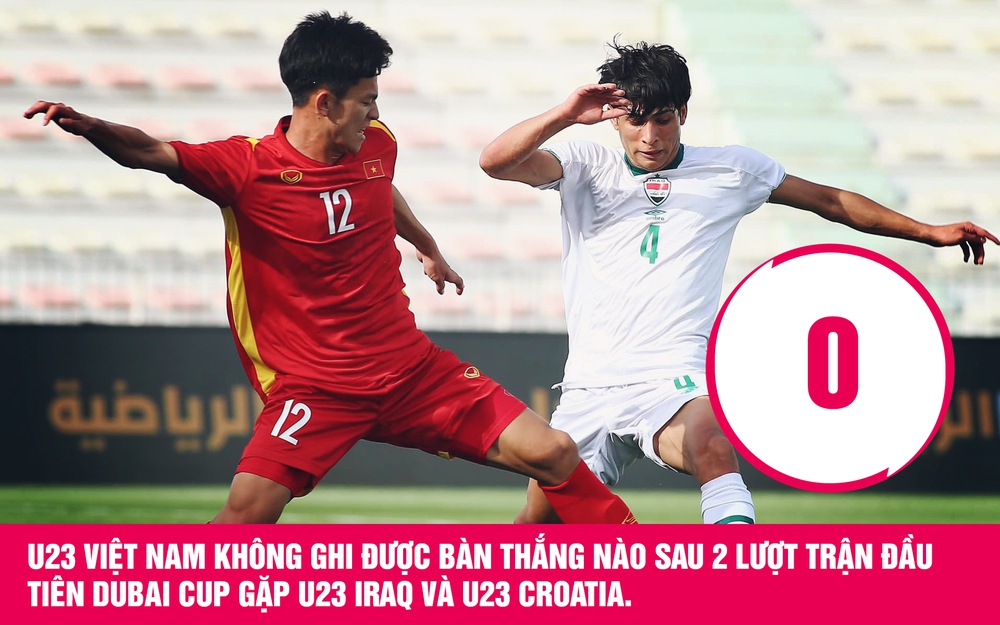 Haunted by the number 0, Coach Park Hang-seo once more put his hand on Quang Hai's shoulder?  - Photo 1.
