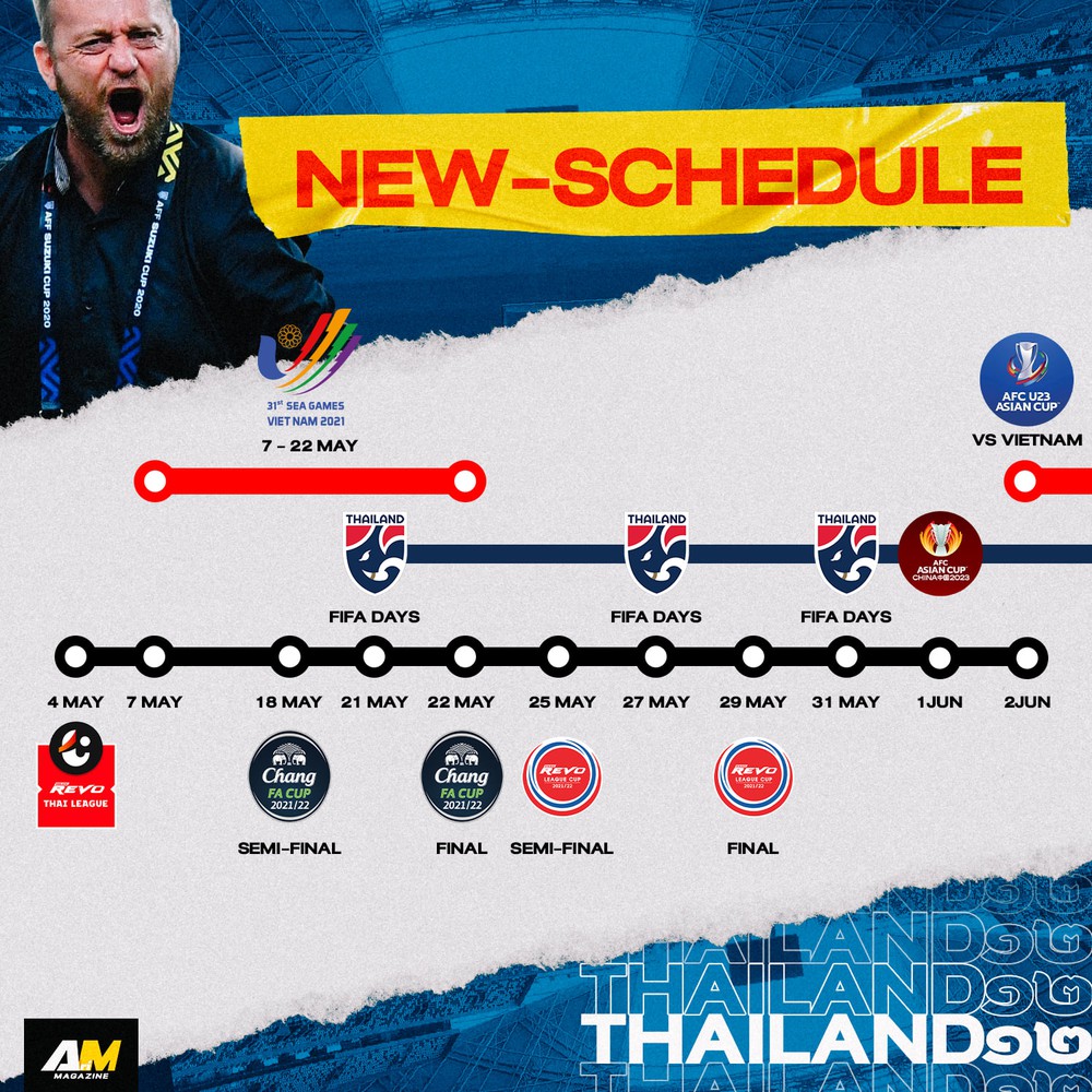 Bunmathan received 2 red cards in 3 days, Thailand sank into the abyss at the SEA Games - Photo 3. Bunmathan received 2 red cards in 3 days, Thailand sank into the abyss at the SEA Games - Photo 3.