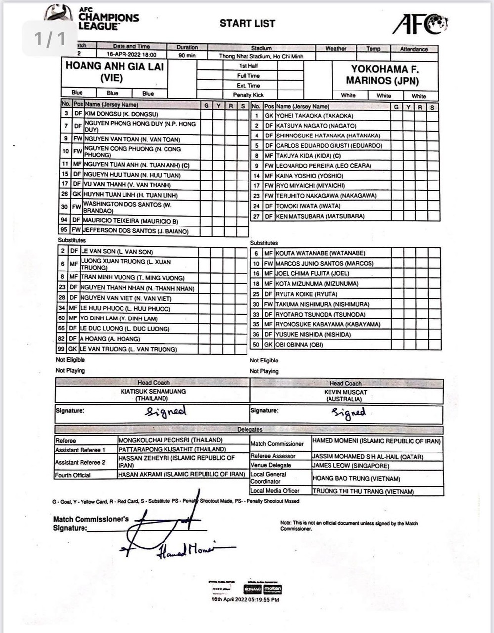 HAGL vs Yokohama F.Marinos LIVE: Kiatisuk launched a super offensive lineup - Photo 1.