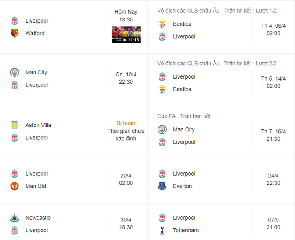 HLV Klopp chỉ tr&iacute;ch sự cố chấp của FA khiến h&agrave;ng ngh&igrave;n fan Liverpool v&agrave; Man City khổ sở - Ảnh 2.