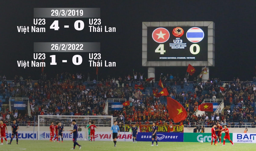 Từ bài viết đào mộ của Thủy Tiên, mới thấy bóng đá Thái Lan ngày càng thất thế - Ảnh 3.