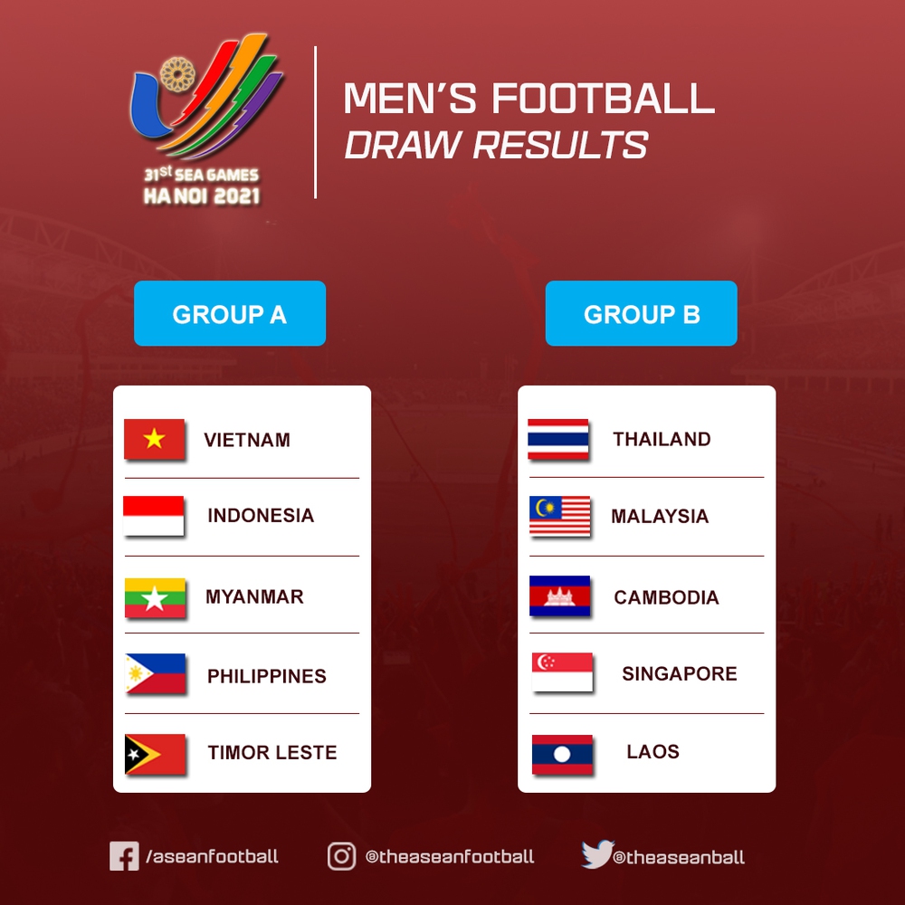 Bao Indonesia is worried, calling the group against U23 Vietnam 