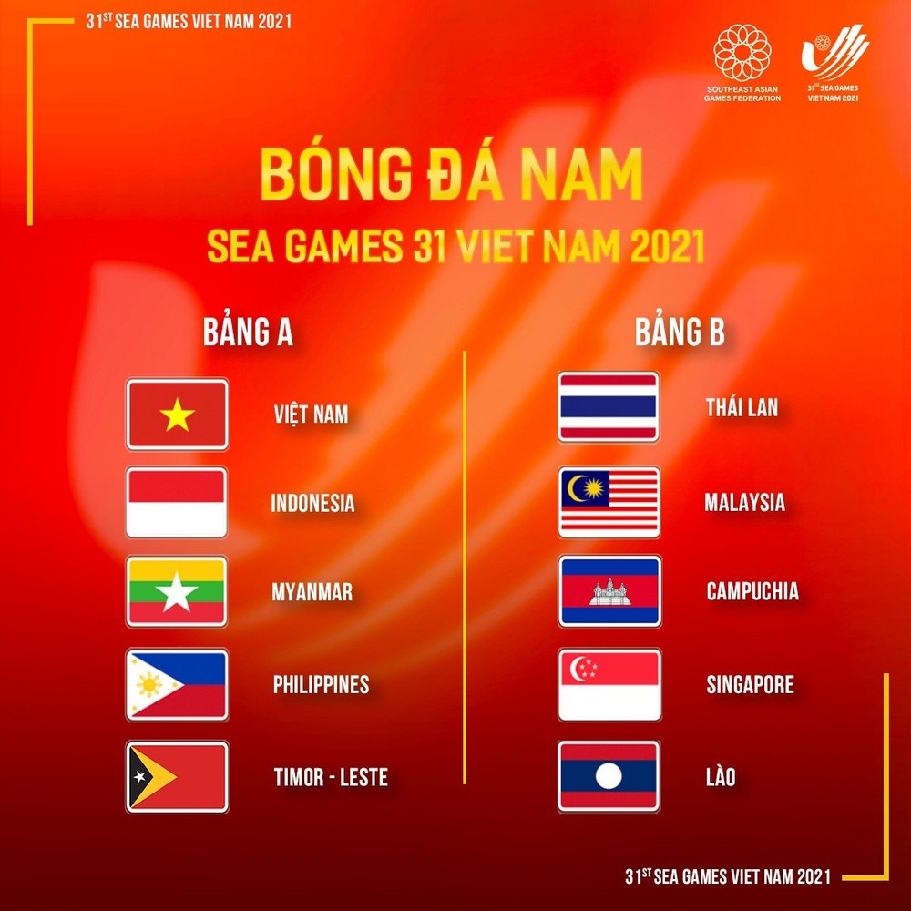 CĐV Đông Nam Á phản ứng bất ngờ với kết quả bốc thăm SEA Games 31 - Ảnh 6.