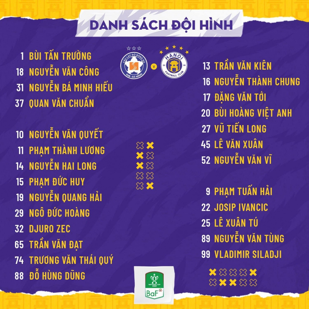 Quang Hải tiếp tục thi đấu cho Hà Nội FC ở Cúp Quốc gia 2022 - Ảnh 1.