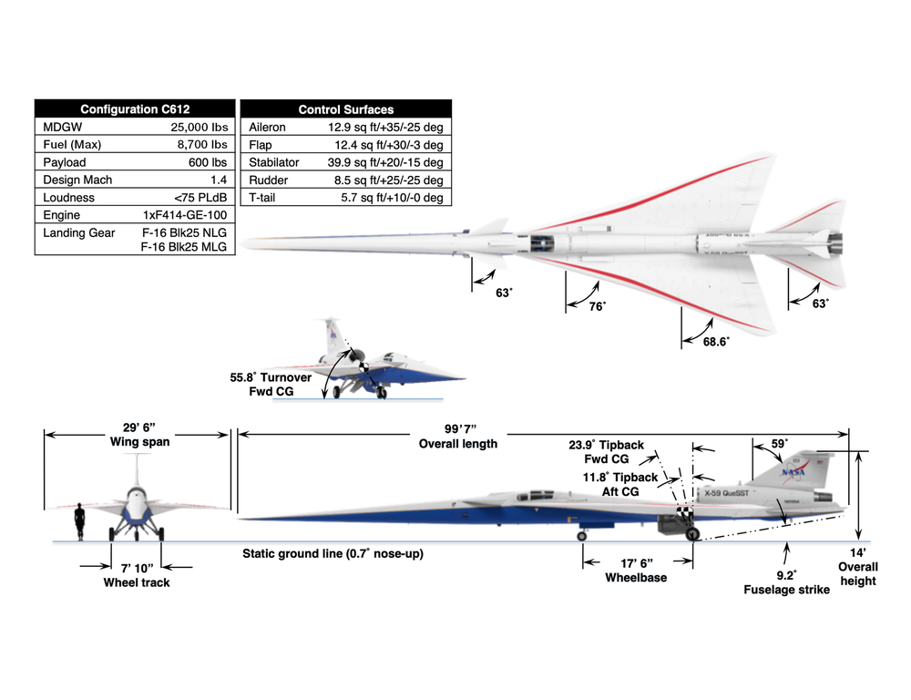 Dự án X-59 QueSST của NASA: Thời đại máy bay thương mại siêu thanh đang quay lại - Ảnh 5.