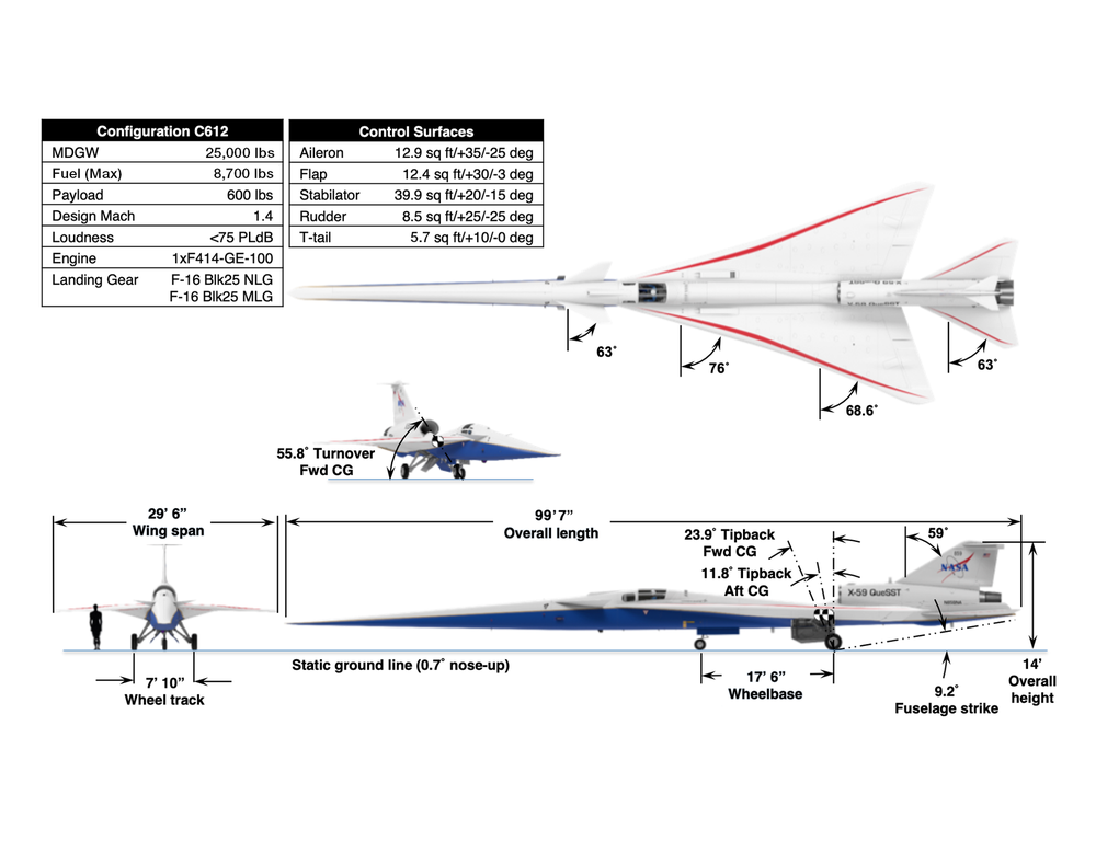 NASA's X-59 QueSST project: The era of supersonic commercial aircraft is back - Photo 5.