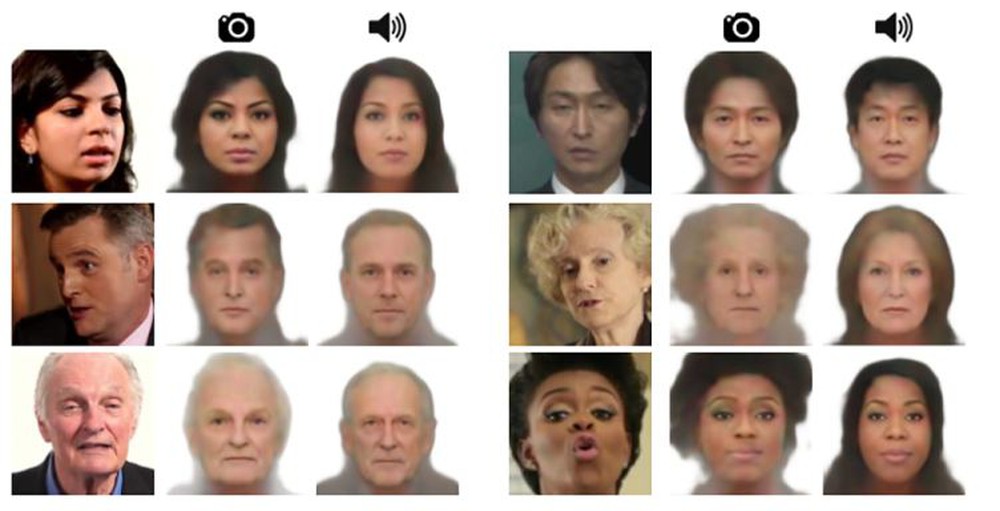 Độc lạ thiết bị tạo ra hình dáng khuôn mặt bằng giọng nói - Ảnh 1.