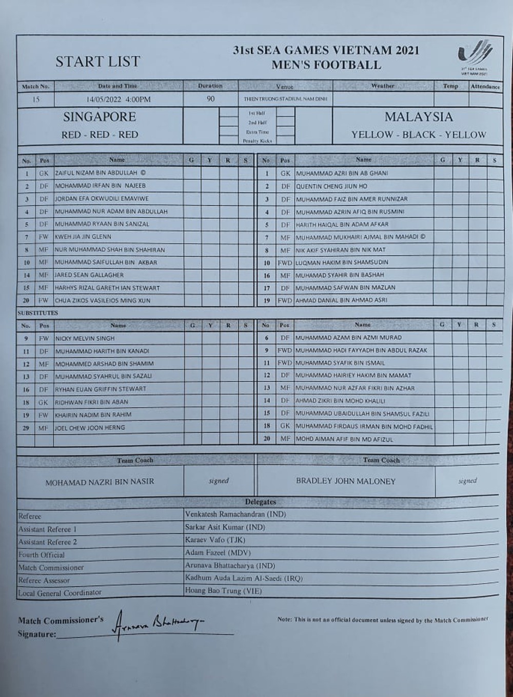 TRỰC TIẾP U23 Malaysia vs U23 Singapore: Lộ diện địch thủ của U23 Việt Nam ở Bán kết? - Ảnh 1.