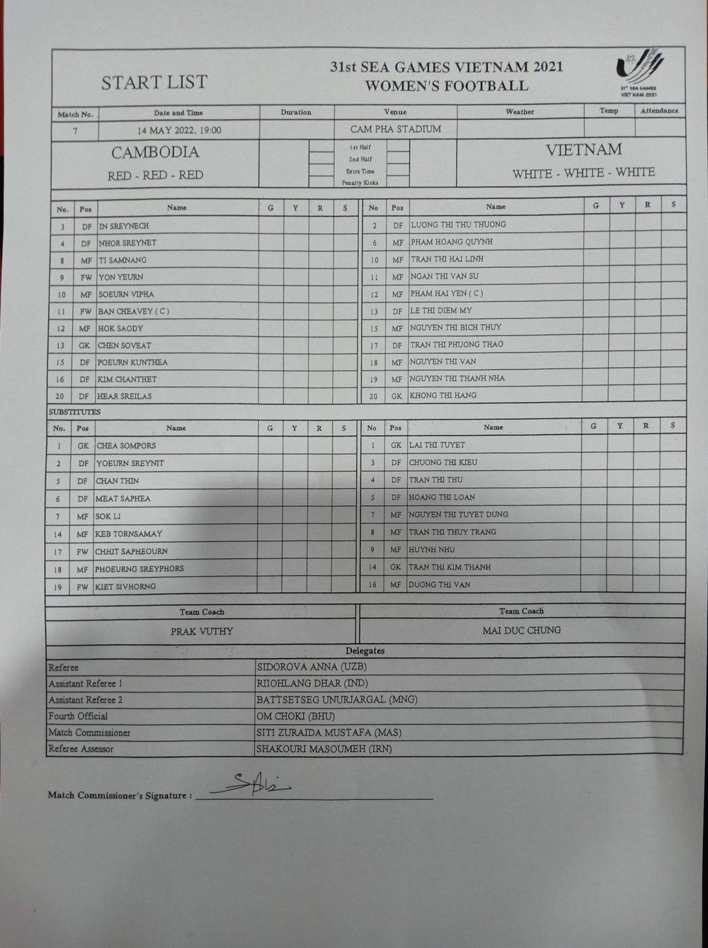 TRỰC TIẾP U23 Thái Lan vs U23 Campuchia; Nữ Việt Nam vs Nữ Campuchia - Ảnh 1.