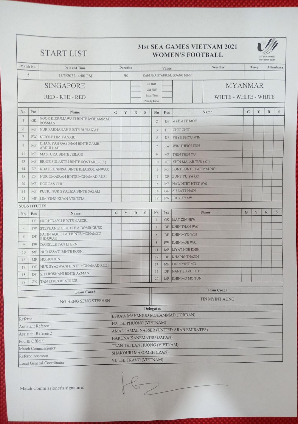 TRỰC TIẾP U23 Indonesia vs U23 Myanmar; Nữ Singapore vs Nữ Myanmar - Ảnh 1.