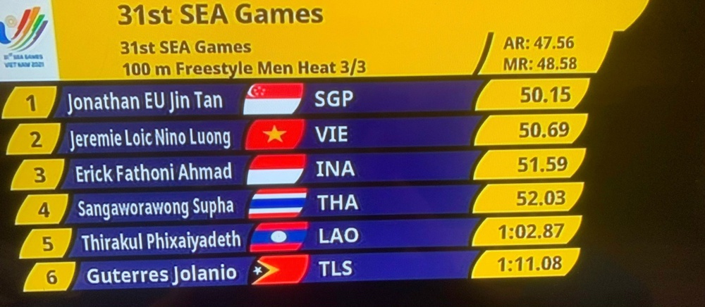 TRỰC TIẾP SEA Games ngày 15/5: Việt Nam liên tiếp đoạt HCV, bỏ xa đối thủ cạnh tranh? - Ảnh 1.