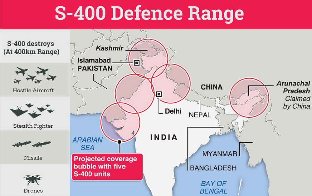 Vừa nhận S-400 Nga, nước Châu Á này lại bất ngờ được Mỹ viện trợ thêm 1/2 tỷ USD - Vì sao? - Ảnh 7.