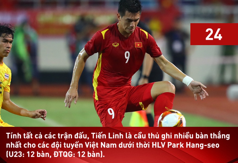 Tien Linh: The injustice of the 118th minute and the turn that opened the historic victory - Photo 3.