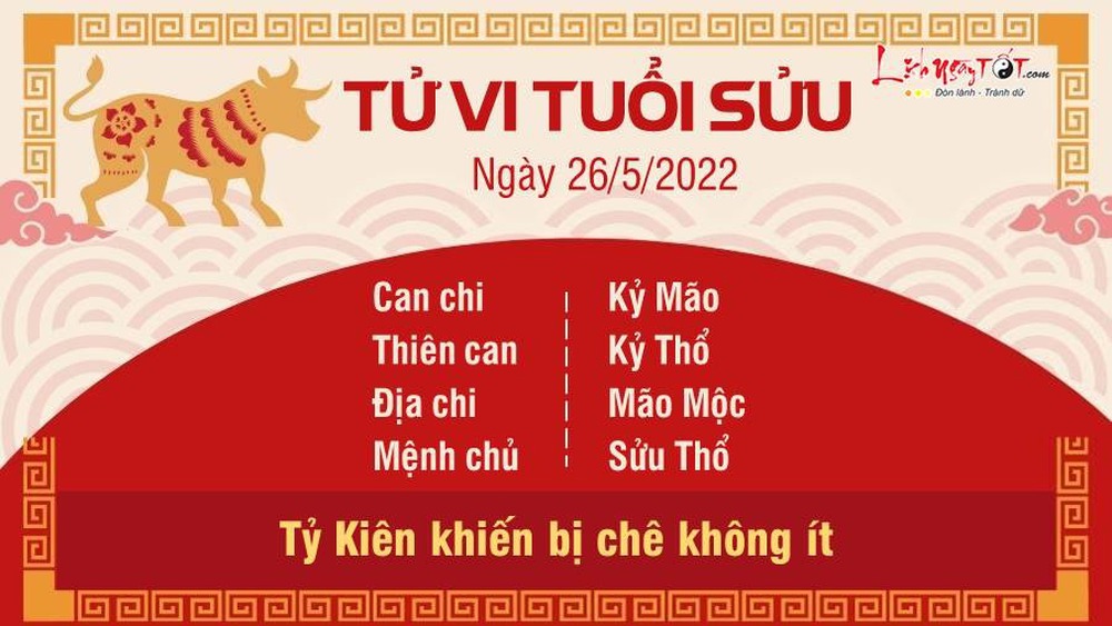 Tử vi thứ 5 ngày 26/05/2022 của 12 con giáp: Dậu được ủng hộ, Thân gặp xui rủi - Ảnh 2.