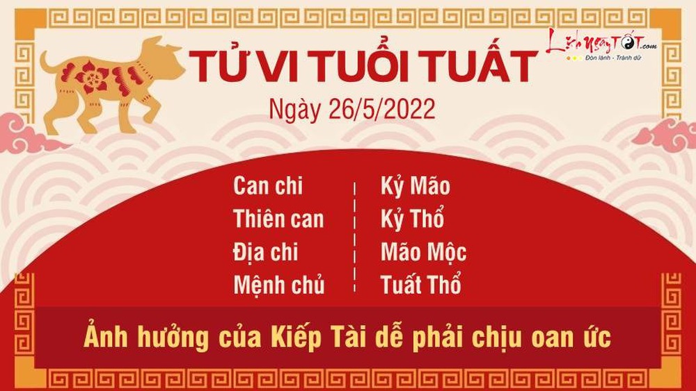 Tử vi thứ 5 ngày 26/05/2022 của 12 con giáp: Dậu được ủng hộ, Thân gặp xui rủi - Ảnh 11.