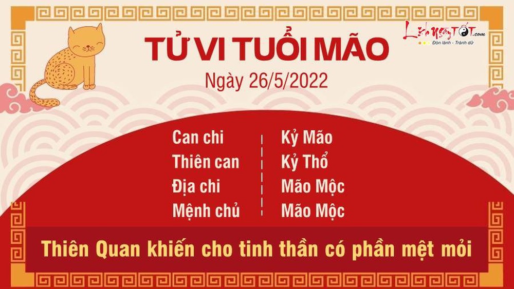 Tử vi thứ 5 ngày 26/05/2022 của 12 con giáp: Dậu được ủng hộ, Thân gặp xui rủi - Ảnh 4.