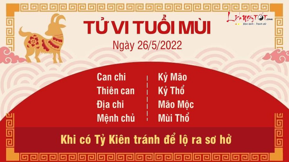 Tử vi thứ 5 ngày 26/05/2022 của 12 con giáp: Dậu được ủng hộ, Thân gặp xui rủi - Ảnh 8.