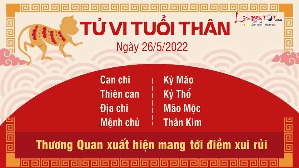 Tử vi thứ 5 ngày 26/05/2022 của 12 con giáp: Dậu được ủng hộ, Thân gặp xui rủi - Ảnh 9.