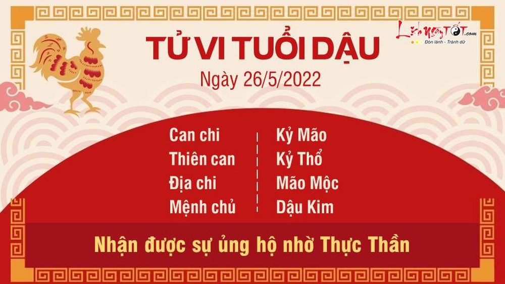 Tử vi thứ 5 ngày 26/05/2022 của 12 con giáp: Dậu được ủng hộ, Thân gặp xui rủi - Ảnh 10.