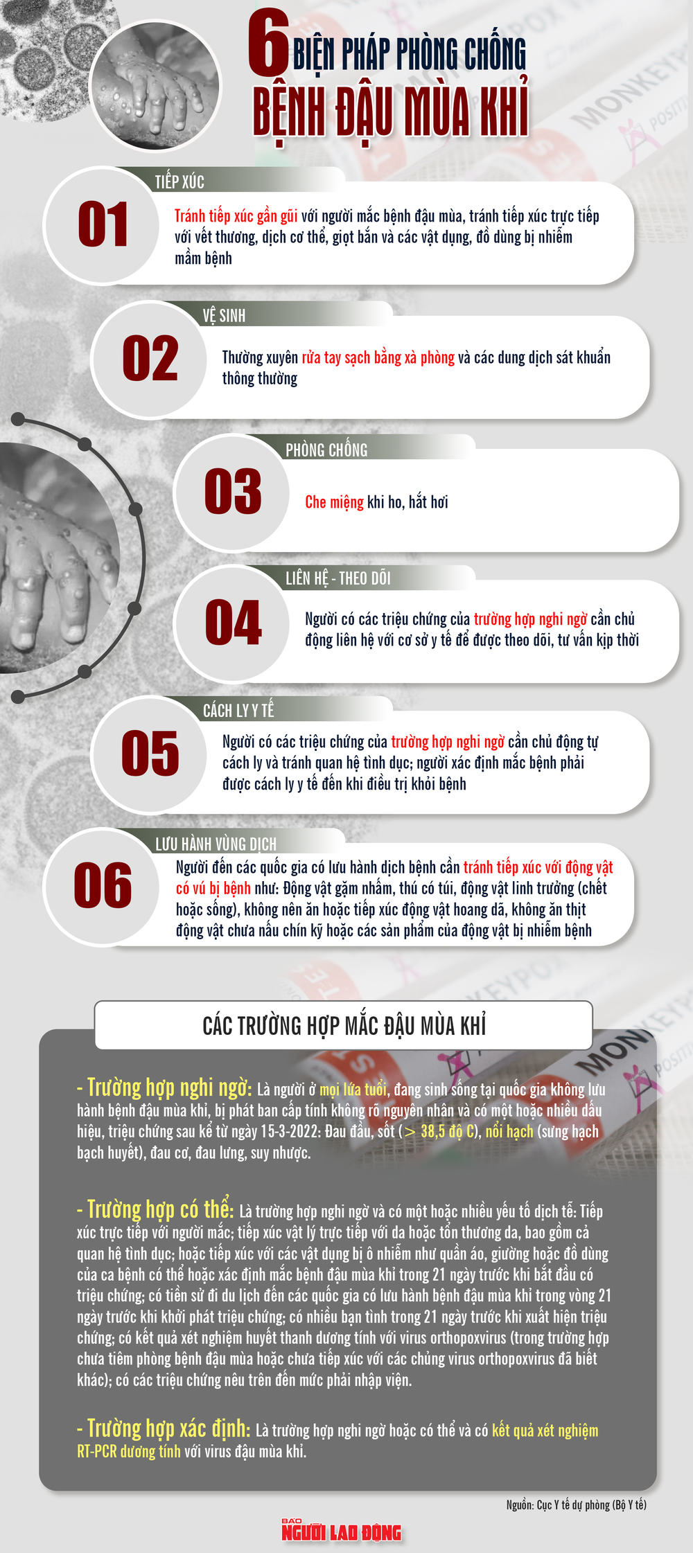 [Infographic] Làm thế nào để phòng chống bệnh đậu mùa khỉ - Ảnh 1.