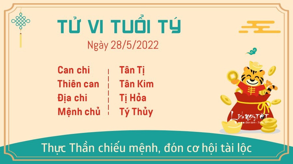 Tử vi thứ 7 ngày 28/05/2022 của 12 con giáp: Tý đón lộc, Hợi gặp thách thức - Ảnh 1.