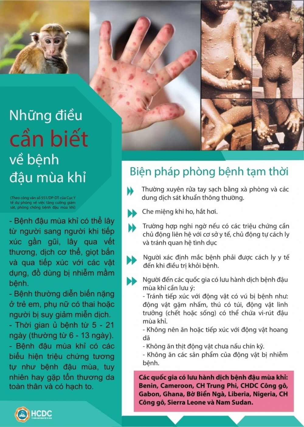 Những điều cần biết về bệnh đậu mùa khỉ - Ảnh 1.