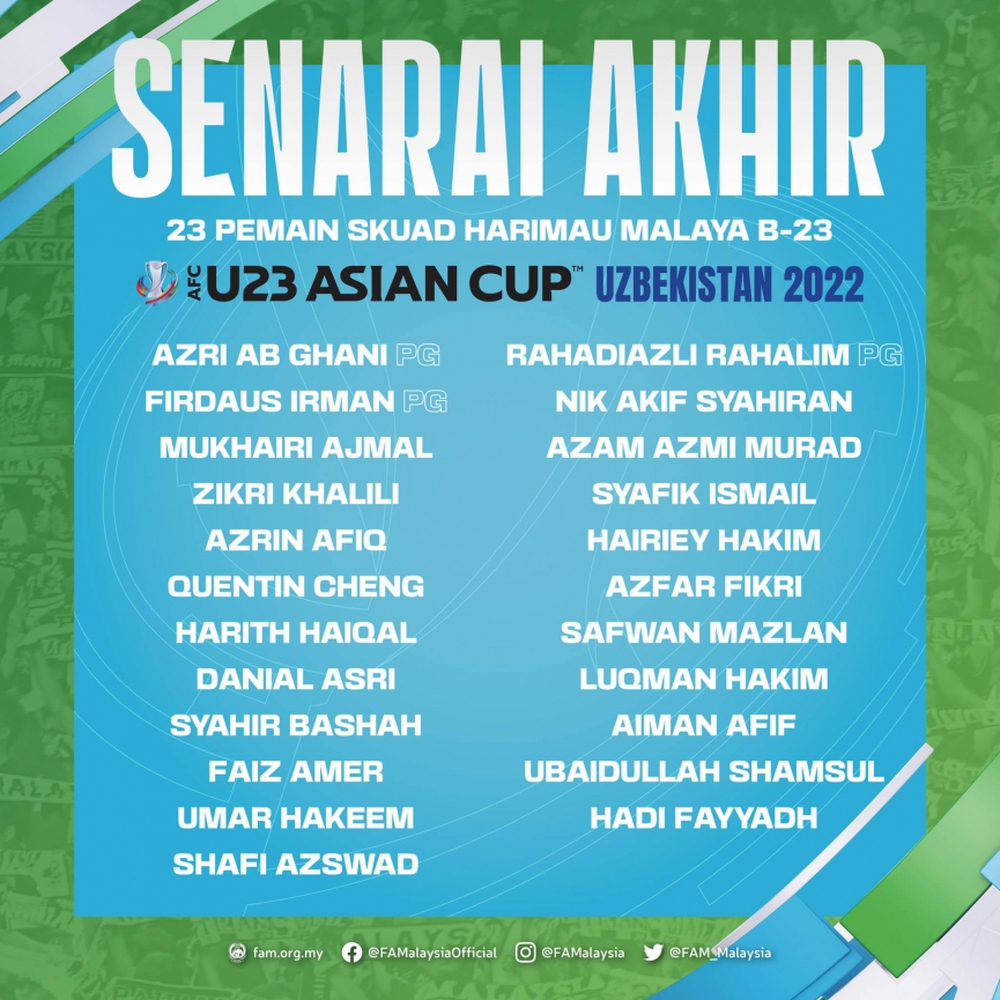 Malaysia U23 has a squad that almost makes Vietnam hate to attend U23 Asia - Photo 1.