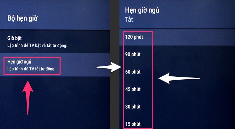 Mẹo dùng tivi hiện đại sao cho không hại điện mà không phải ai cũng biết - Ảnh 4.