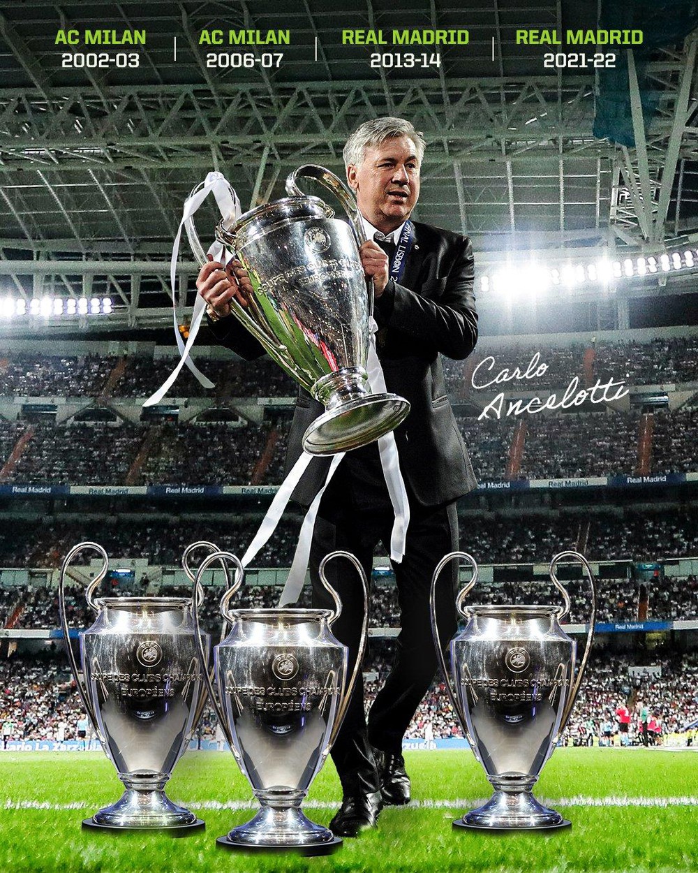 Carlo Ancelotti, the great genius or the lucky one?  - Photo 5.