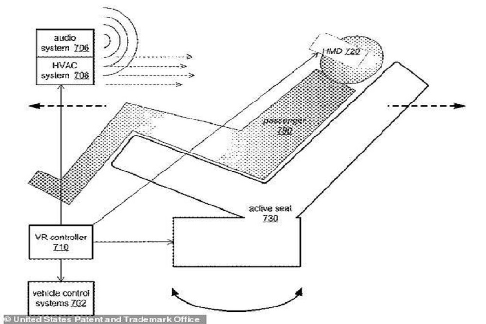 Hé lộ thiết kế xe thông minh “không cửa sổ” của Apple - Ảnh 1.