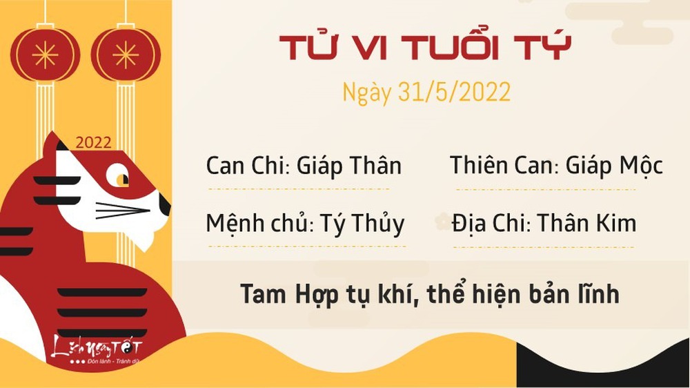 Tử vi thứ 3 ngày 31/05/2022 của 12 con giáp: Mão hao tiền, Thìn thuận lợi - Ảnh 1.