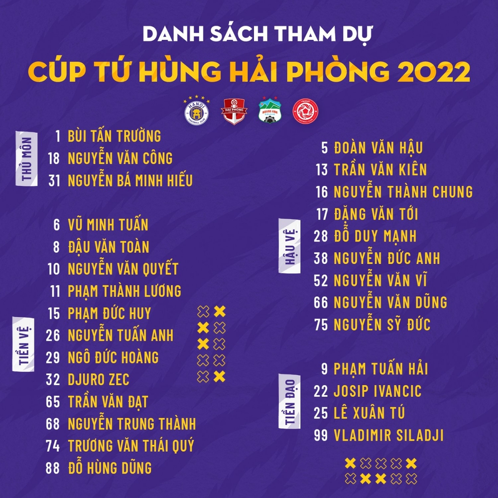 Hà Nội FC đăng ký Đoàn Văn Hậu đá Cúp Tứ hùng Hải Phòng 2022 - Ảnh 1.