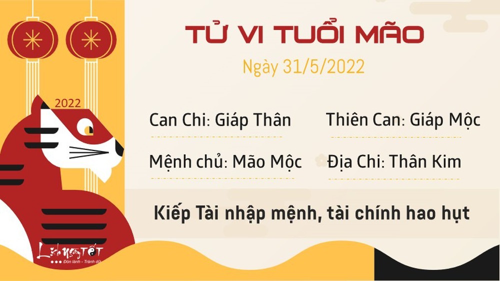 Tử vi thứ 3 ngày 31/05/2022 của 12 con giáp: Mão hao tiền, Thìn thuận lợi - Ảnh 4.