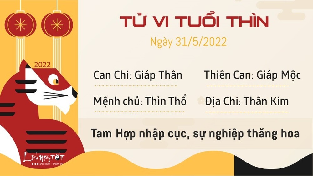 Tử vi thứ 3 ngày 31/05/2022 của 12 con giáp: Mão hao tiền, Thìn thuận lợi - Ảnh 5.