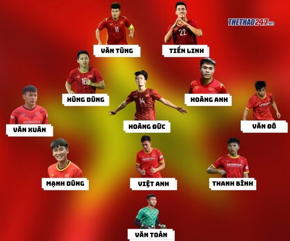 Lộ diện đội hình mạnh nhất của U23 Việt Nam tại SEA Games 31 - Ảnh 11.