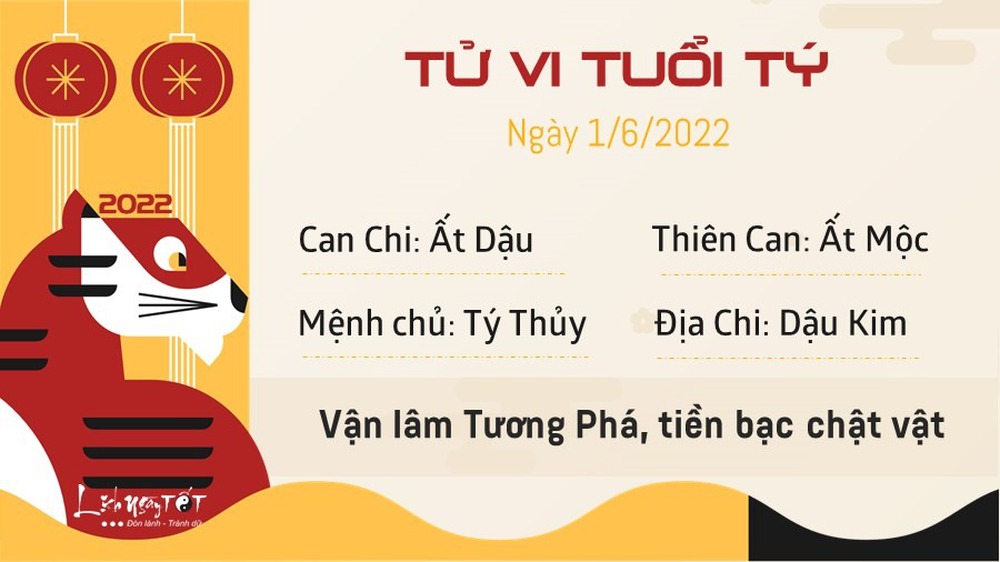 Tử vi thứ 4 ngày 01/06/2022 của 12 con giáp: Thân có tin vui, Tý thiếu tiền - Ảnh 1.