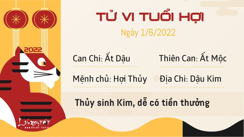 Tử vi thứ 4 ngày 01/06/2022 của 12 con giáp: Thân có tin vui, Tý thiếu tiền - Ảnh 12.