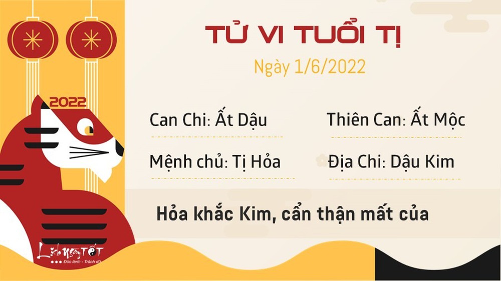 Tử vi thứ 4 ngày 01/06/2022 của 12 con giáp: Thân có tin vui, Tý thiếu tiền - Ảnh 6.