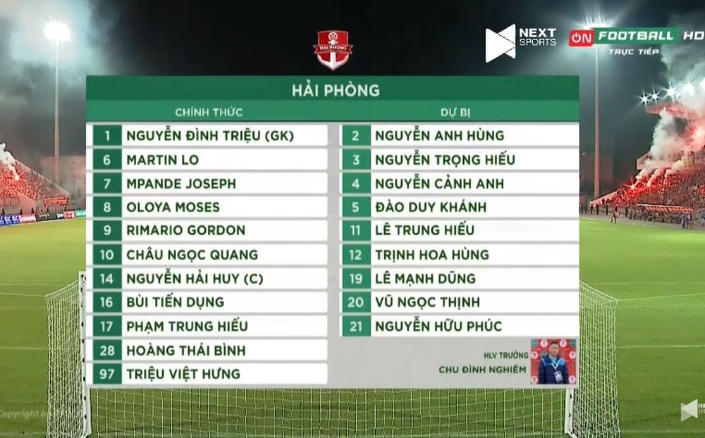 TRỰC TIẾP Hải Phòng 0-1 CLB Hà Nội: Hà Nội ghi bàn ngay phút thứ 2 - Ảnh 1.