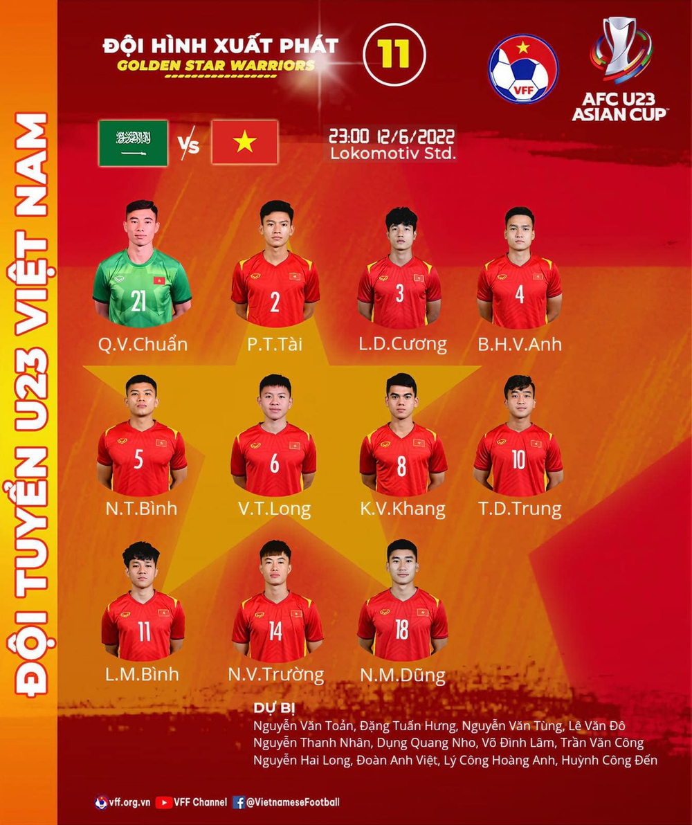 TRỰC TIẾP U23 Việt Nam vs U23 Ả Rập Xê Út: U23 Việt Nam tạo nên thêm một kỳ tích? - Ảnh 1.