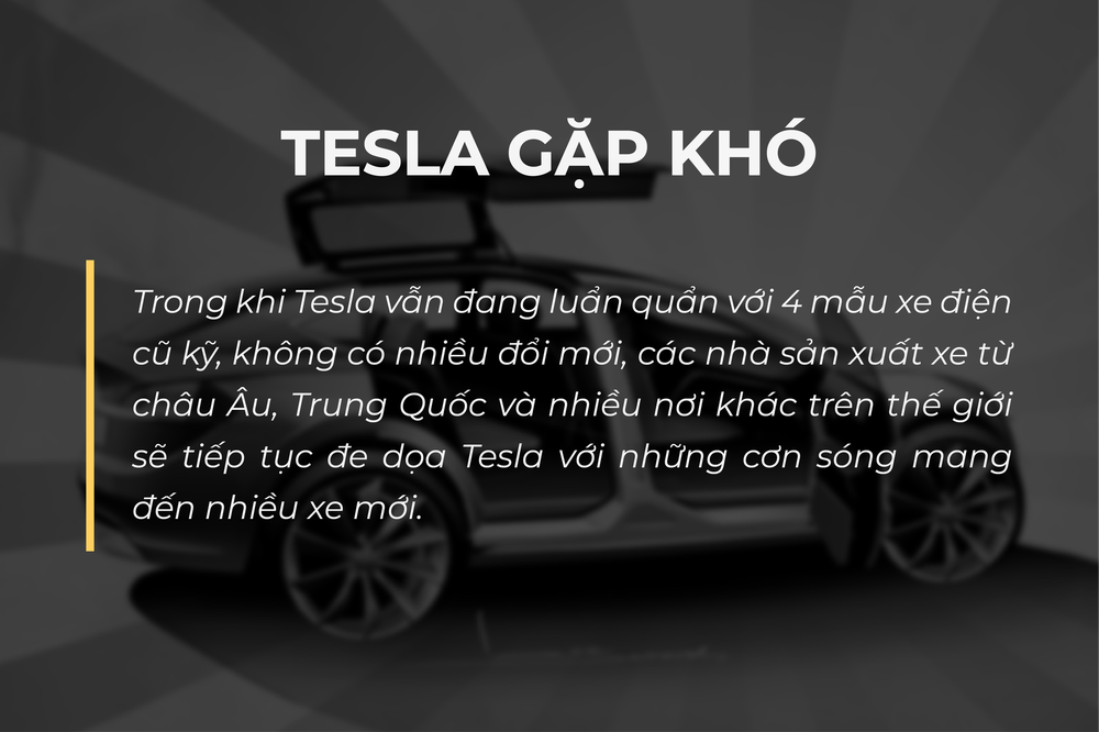  Cơn sóng xe điện Mỹ, Trung, Âu sắp ập tới: Tesla tứ bề thọ địch  - Ảnh 8.