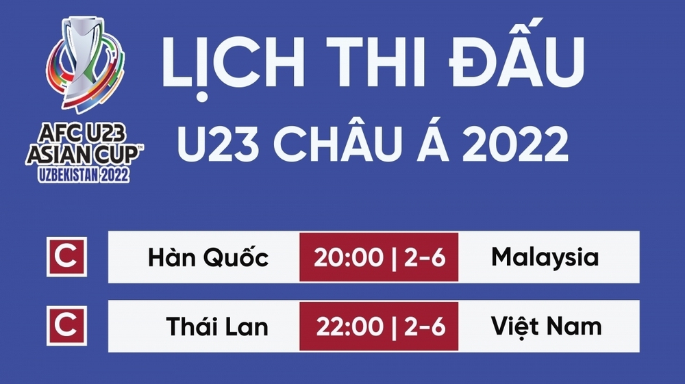 Lịch thi đấu U23 châu Á 2022 hôm nay 2/6: U23 Việt Nam đại chiến U23 Thái Lan - Ảnh 1.