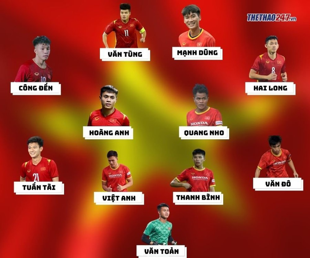 Lộ diện đội hình mạnh nhất của U23 Việt Nam tại VCK U23 Châu Á - Ảnh 3.