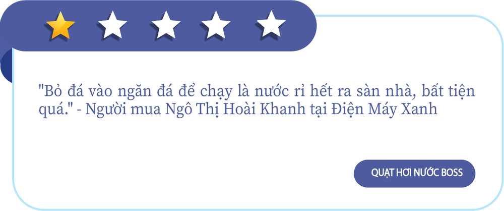 Tối hè nóng hầm hập, xem ngay 3 mẫu quạt điều hòa, quạt hơi nước vừa mát vừa tiết kiệm - Ảnh 4.