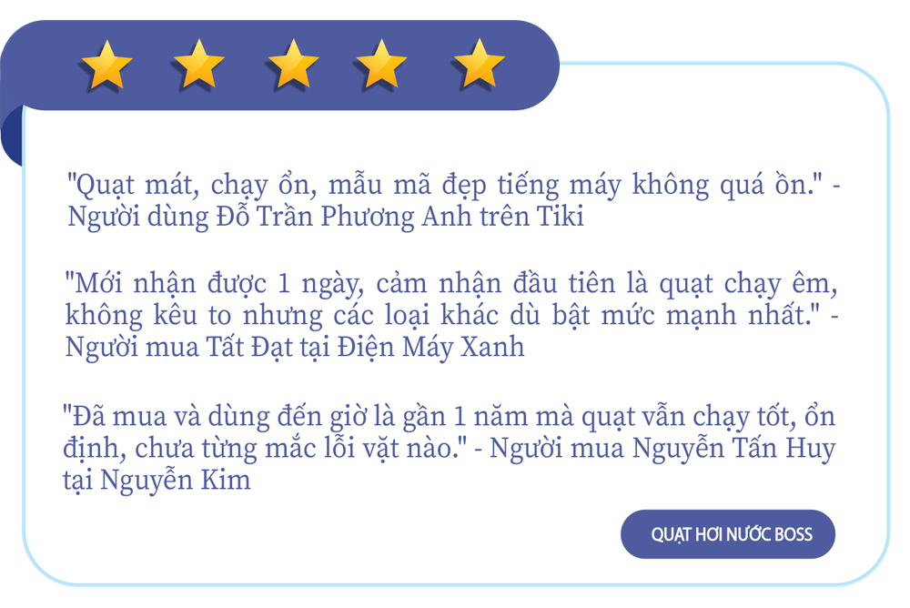 Tối hè nóng hầm hập, xem ngay 3 mẫu quạt điều hòa, quạt hơi nước vừa mát vừa tiết kiệm - Ảnh 2.