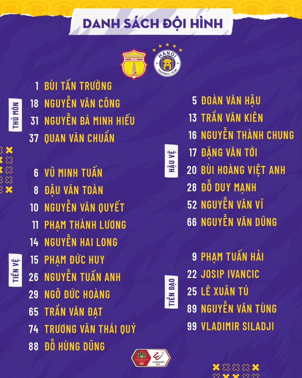 Hà Nội FC điền tên Văn Hậu vào danh sách chuẩn bị đấu Nam Định - Ảnh 1.