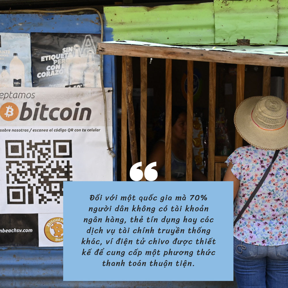  Tổng thống mang gần nửa tỷ USD quốc khố đặt vào canh bạc Bitcoin, mỗi người dân El Salvador phải gánh bao nhiêu tiền?  - Ảnh 6.