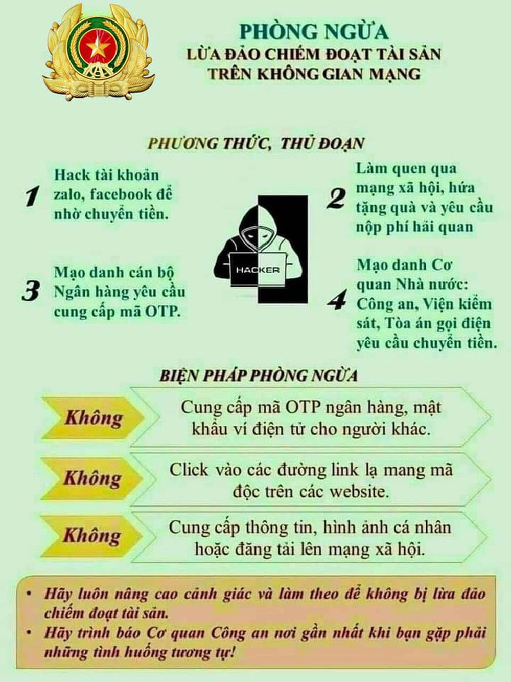 Kết bạn với “đàn ông nước ngoài” qua Facebook, người phụ nữ bị lừa nửa tỉ đồng - Ảnh 1.